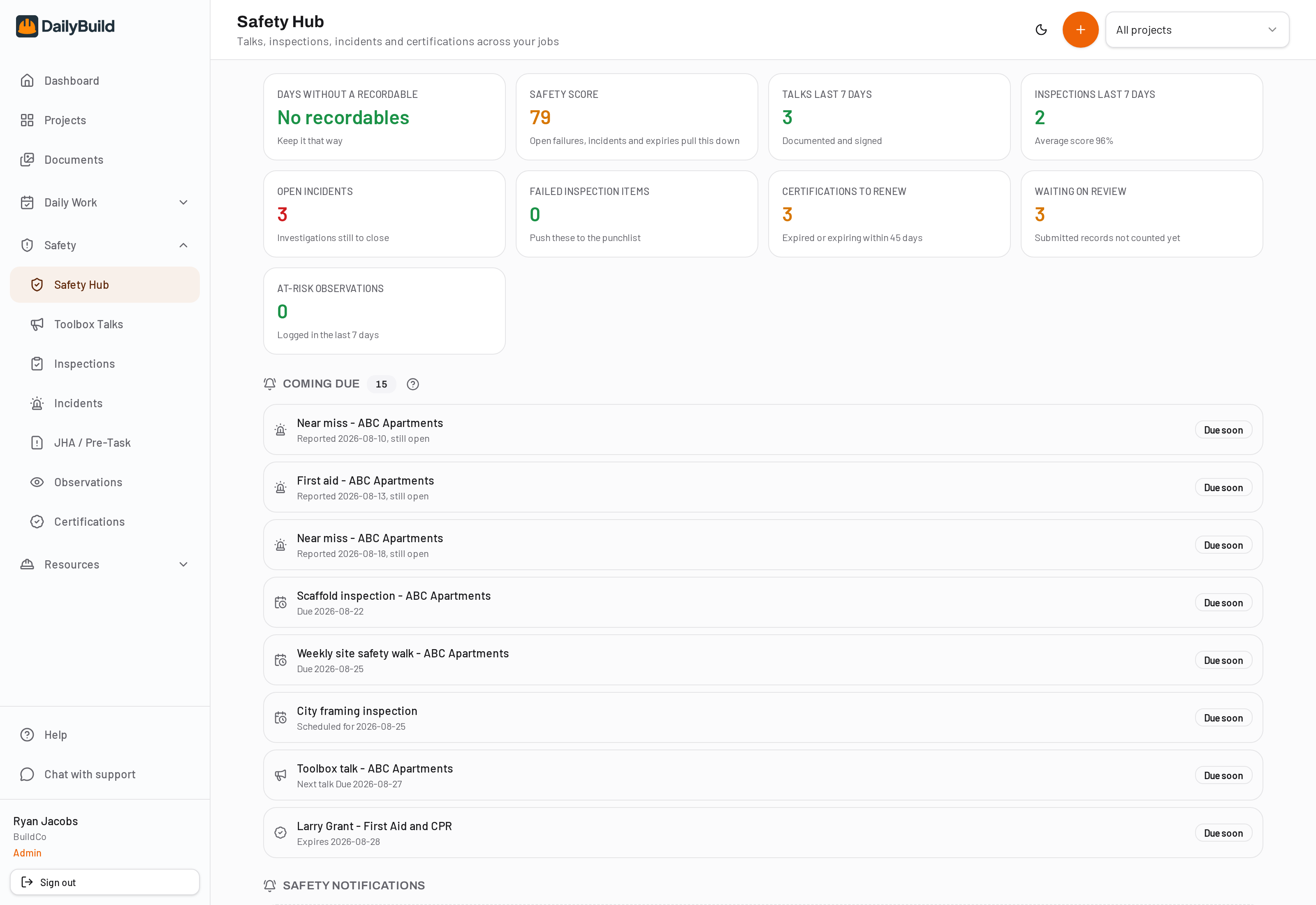 DailyBuild Safety Hub showing safety score, toolbox talks, inspections and open incidents